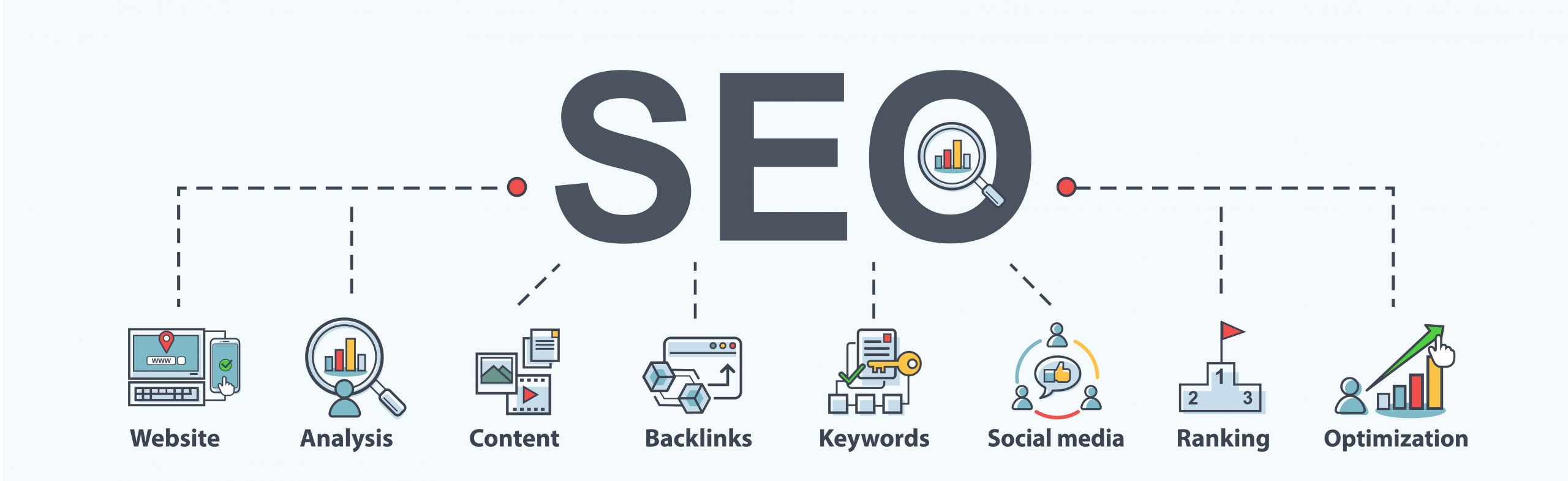 SEO search engine optimization banner web icon for business and marketing, traffic, ranking, optimization, link and keyword. Minimal vector infographic.